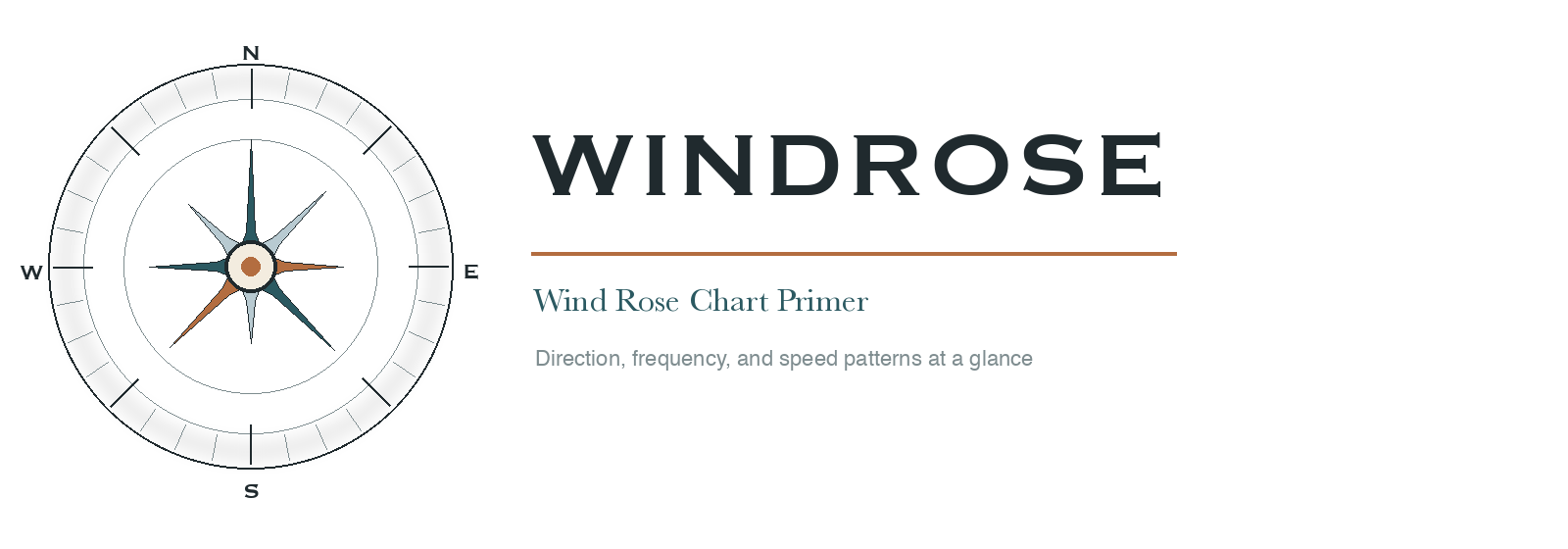 Windrose wordmark